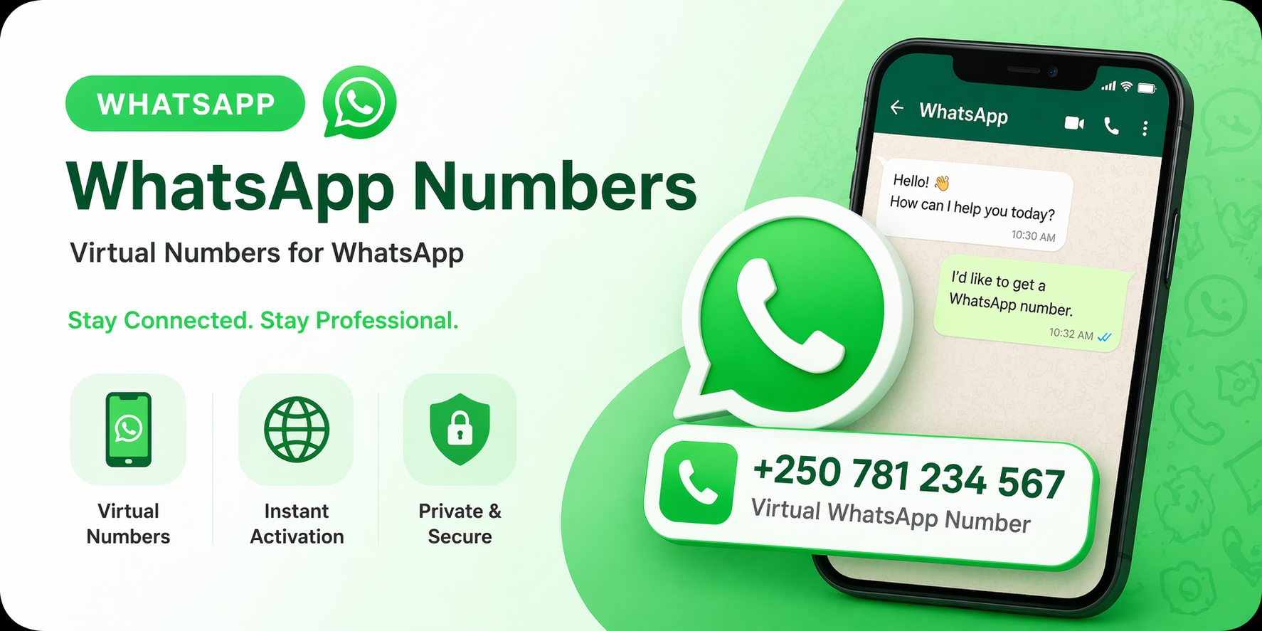 WhatsApp Virtual Numbers